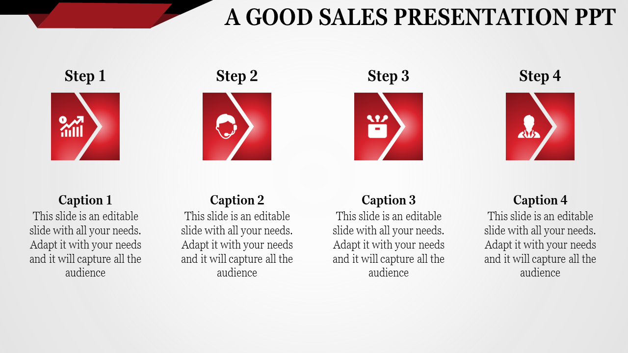 Free - Get our Predesigned Sales Presentation PPT Slide Themes